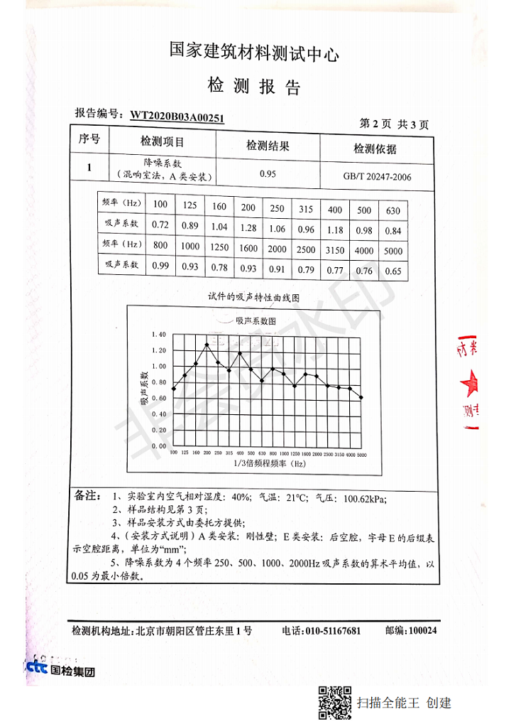 國家建筑材料測試中心檢測報告